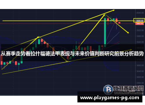 从赛季走势看拉什福德法甲表现与未来价值判断研究前景分析趋势 从赛季走势看拉什福德法甲表现与未来价值判断研究前景分析趋势